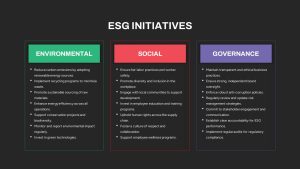 ESG Initiatives PPT Template