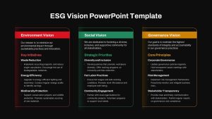 ESG Vision PPT Template