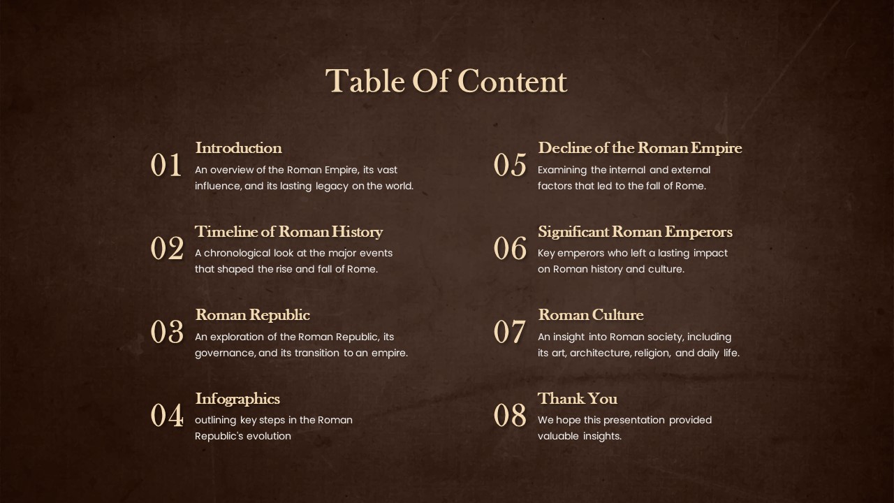 History Presentation Template contents