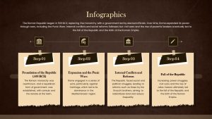 History Presentation Template infographics