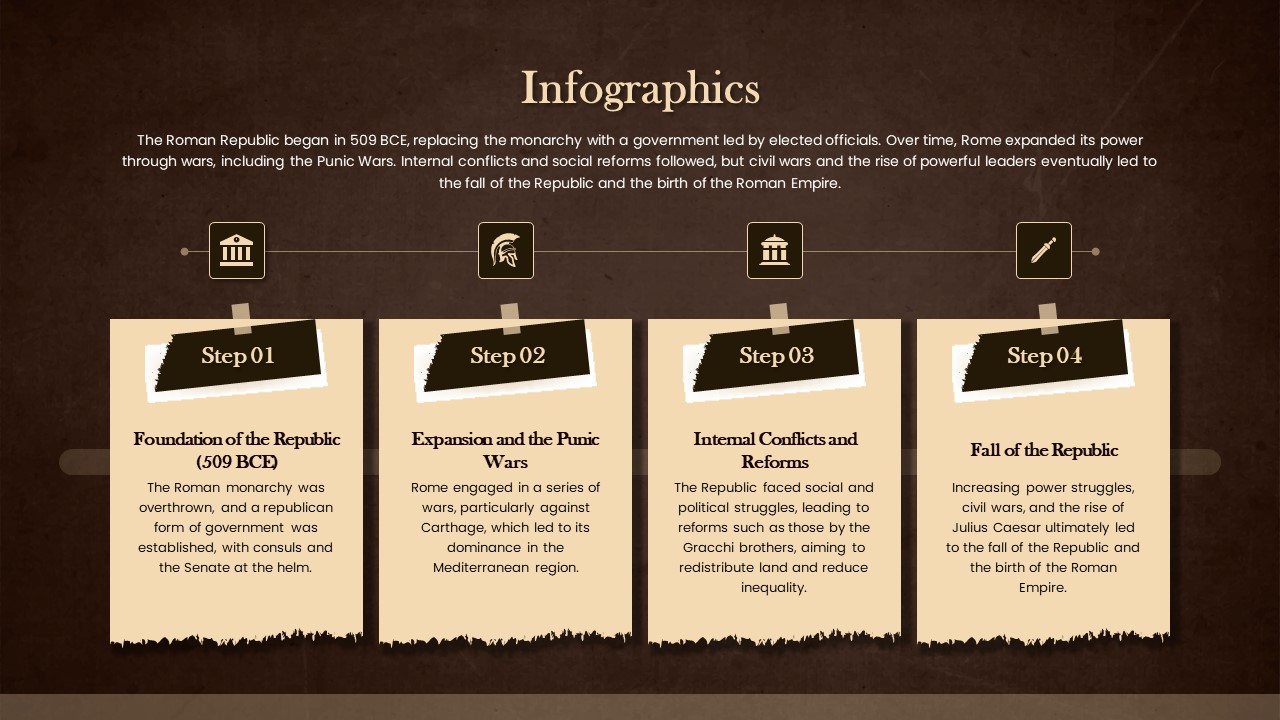 History Presentation Template infographics