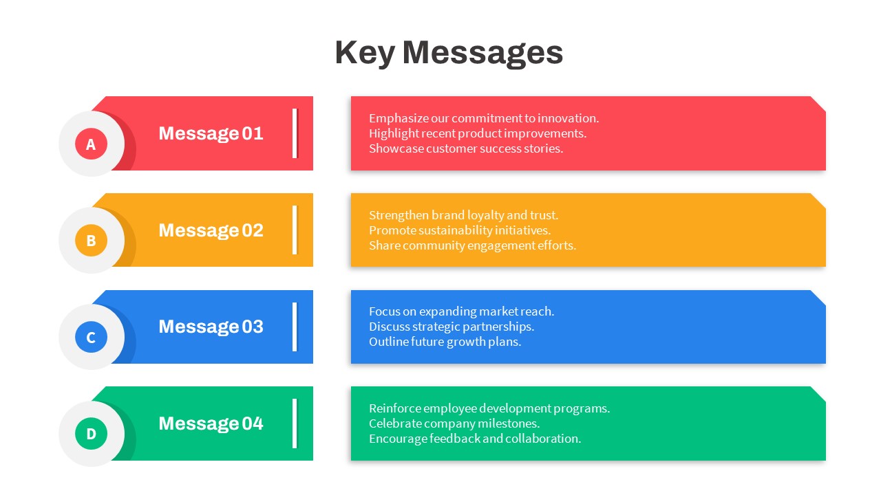 Key Messages PowerPoint Presentation Template