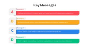 Key Messages PowerPoint Template