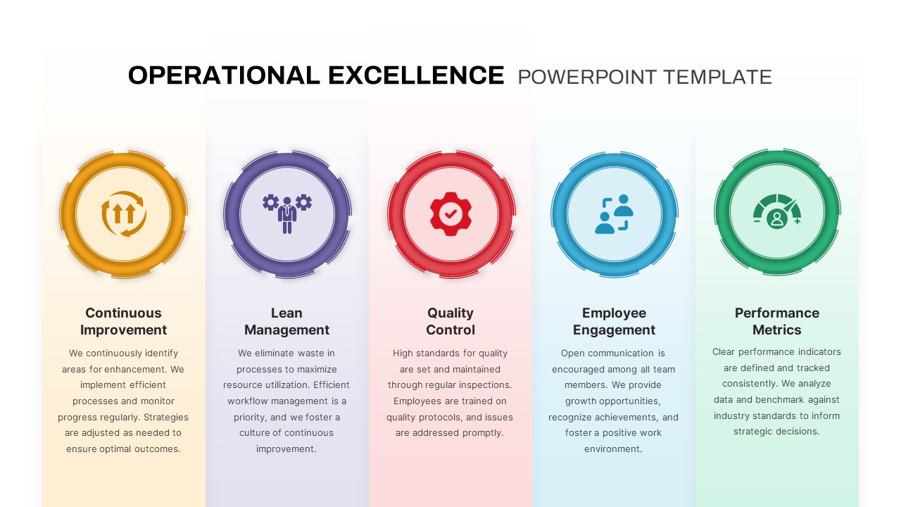 Operational Excellence PowerPoint Template featured image