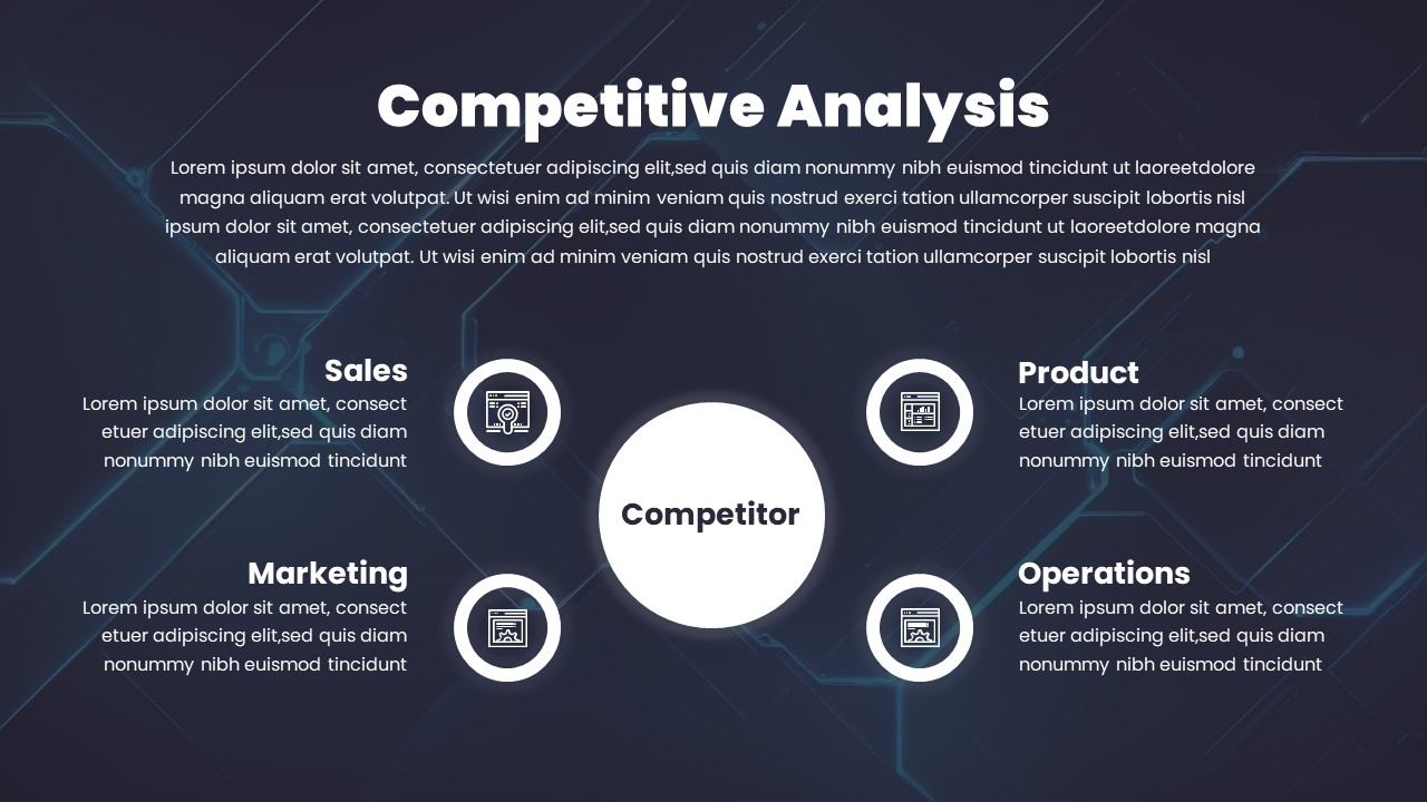 AI Tech Agency PowerPoint Template competitive analysis slide