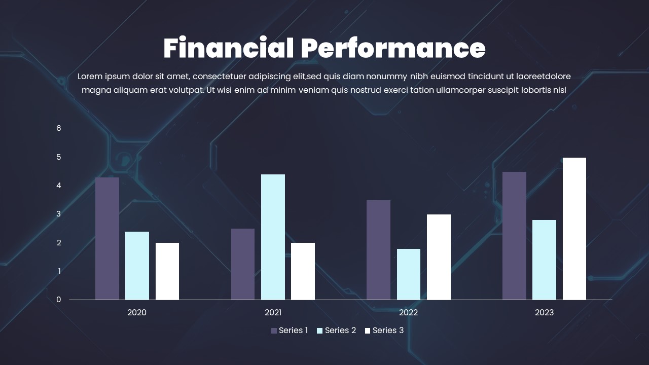 AI Tech Agency PowerPoint Template financial performance slide