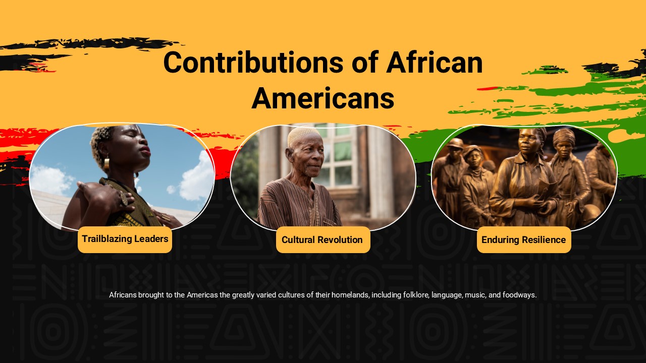 African American History Presentation Template contributions