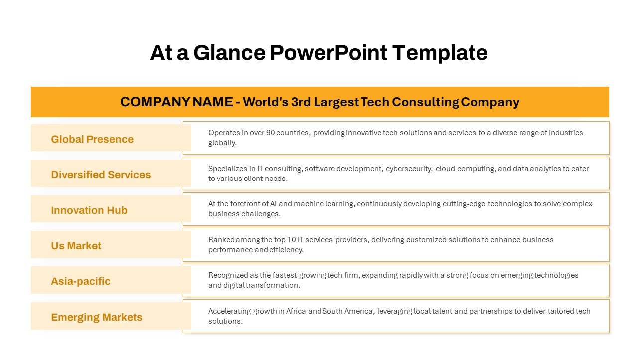 At a Glance PowerPoint Templates