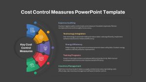 Cost Control Measures PowerPoint presentation Template