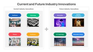 Existing and New Industry PPT Template