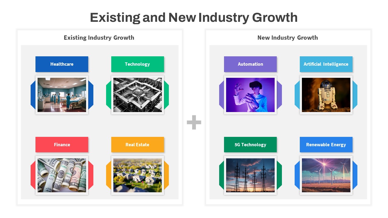 Existing and New Industry PowerPoint Template