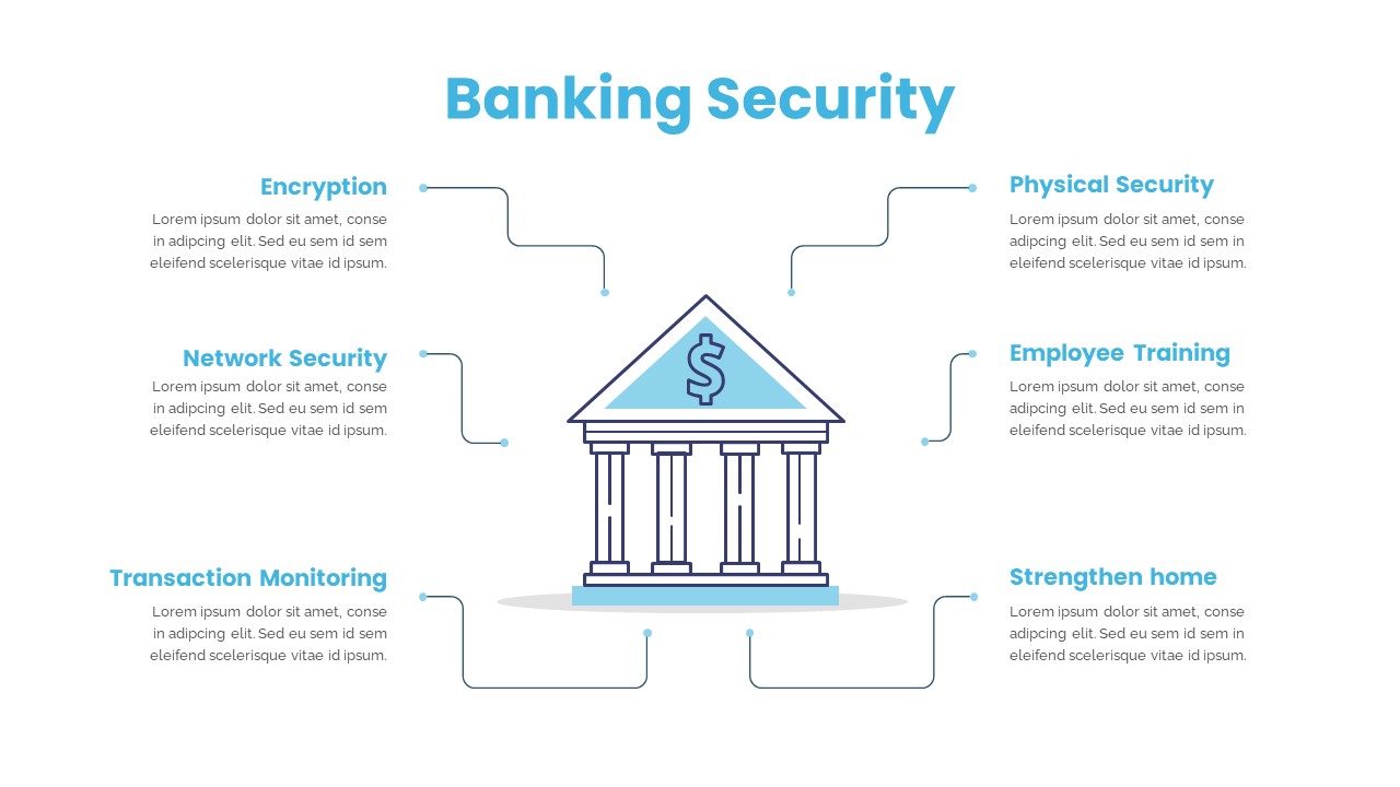 Free Banking PowerPoint Template security slide