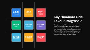 Grid Layout Key Numbers Infographic PowerPoint Template