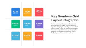 Grid Layout Key Numbers Infographic PowerPoint Template featured image