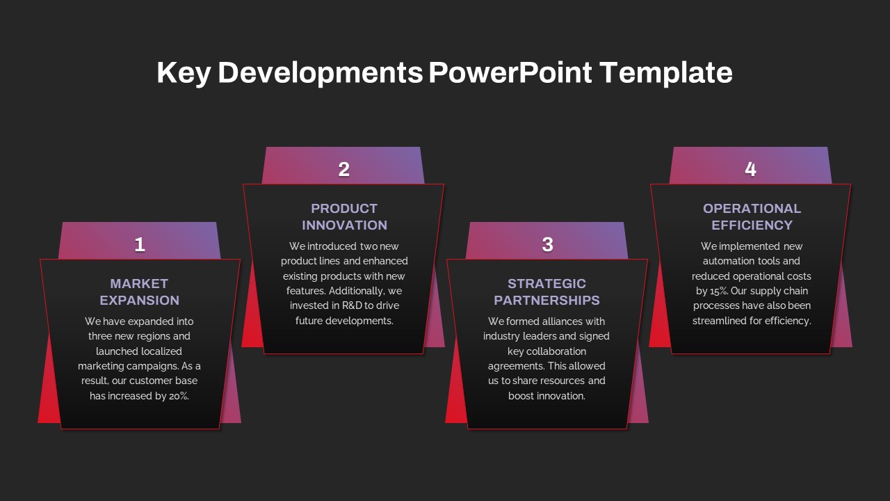 Key Developments PowerPoint Template