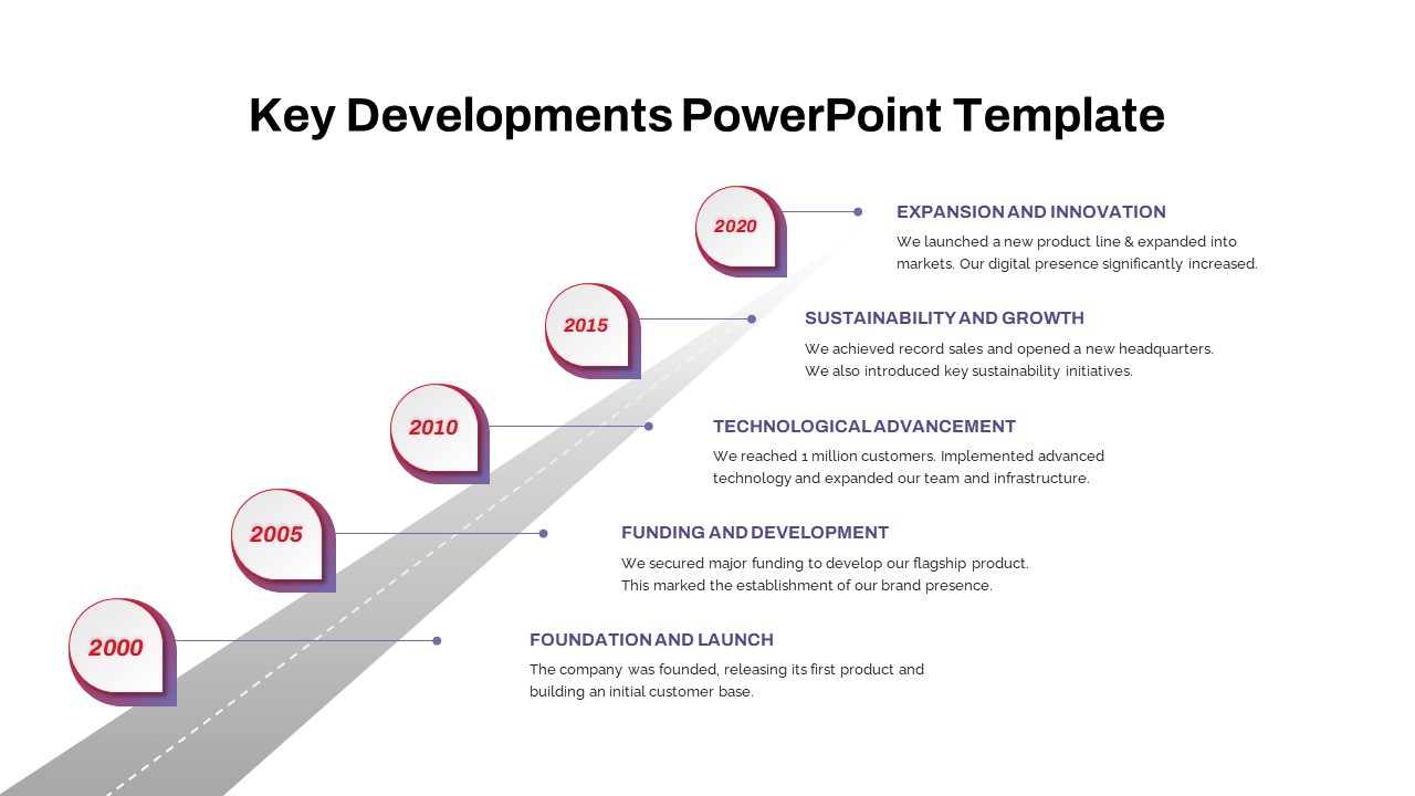 Key Developments PowerPoint Templates slide