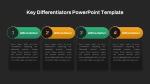 Key Differentiators PowerPoint Template columns