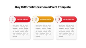 Key Differentiators PowerPoint Template