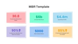 Monthly Business Review PowerPoint Template section MBR