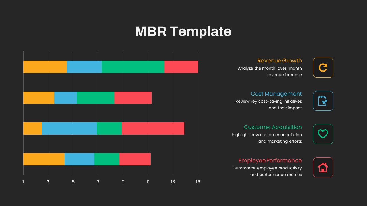 Monthly Business Review PowerPoint Templates MBR