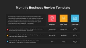 Monthly Business Review PowerPoint Templates content