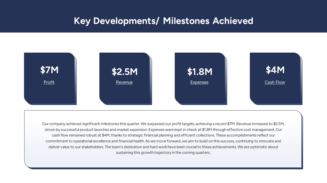 Quarterly Business Review PowerPoint Template Key Developments and Milestones Achieved Slide