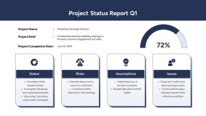 Quarterly Business Review PowerPoint Template Project Status Report