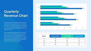 Quarterly Revenue Chart PowerPoint Template featured image