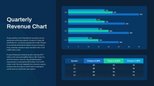 Quarterly Revenue Chart PowerPoint Templates black