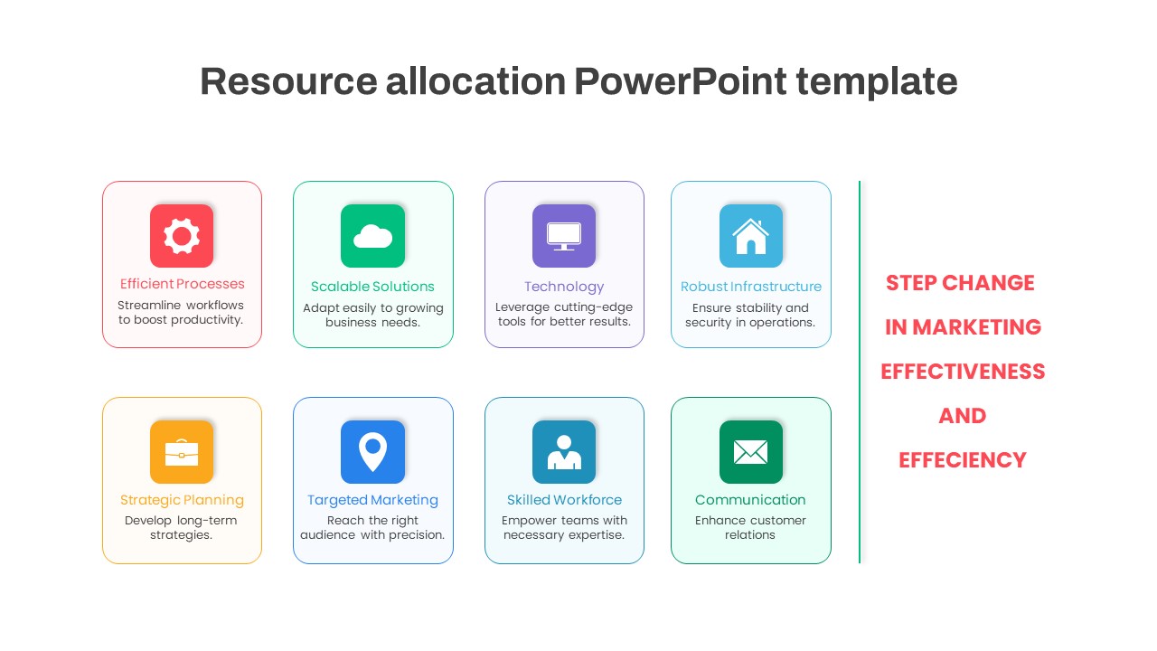 Resource Allocation PPT Template