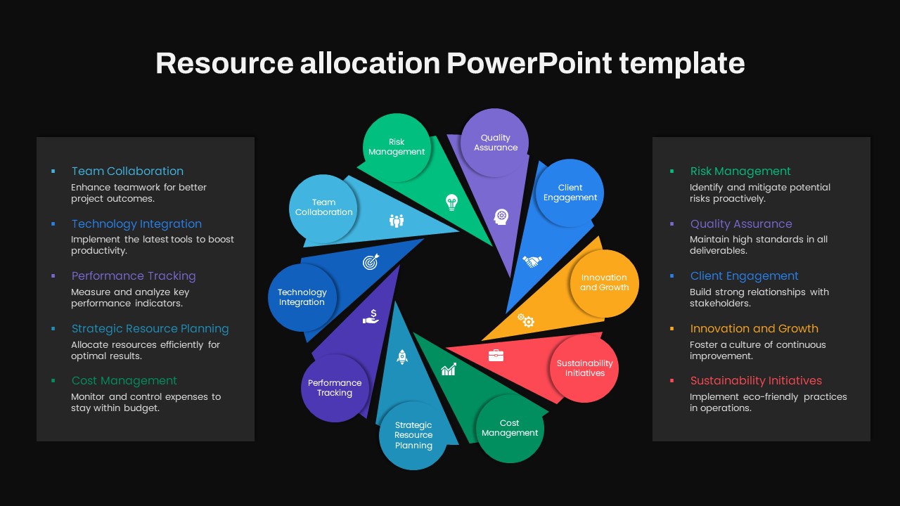 Resource Allocation PowerPoint Template Black