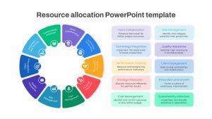 Resource Allocation Presentation Template