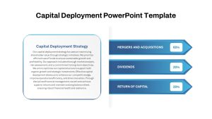 Capital Deployment PowerPoint Template