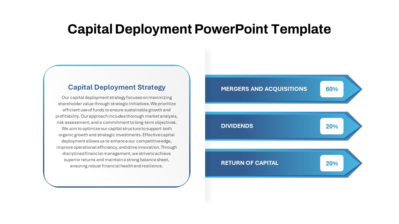 Capital Deployment PowerPoint Template