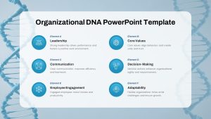 Company Business DNA PowerPoint Template section