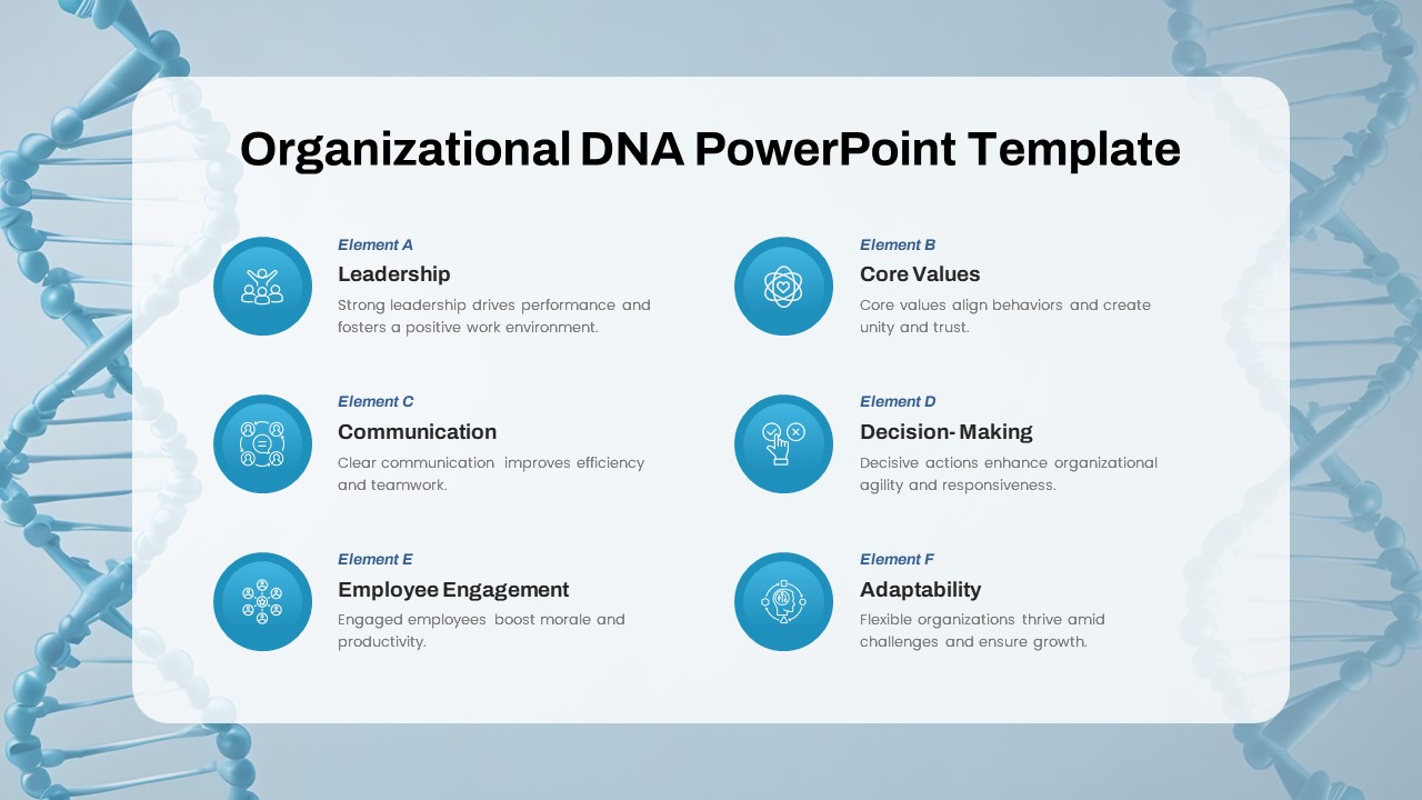 Company Business DNA PowerPoint Template section