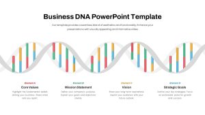 Company Business DNA PowerPoint Templates