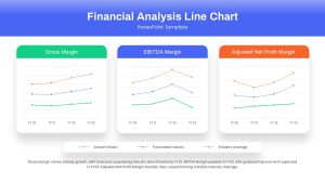 Financial Analysis Line Chart PowerPoint Template