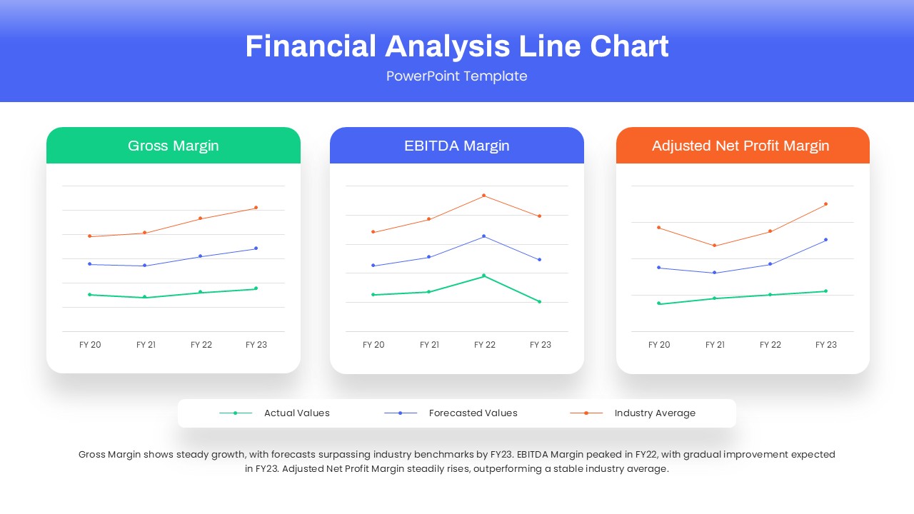 Financial Analysis Line Chart PowerPoint Template Presentation Featured image