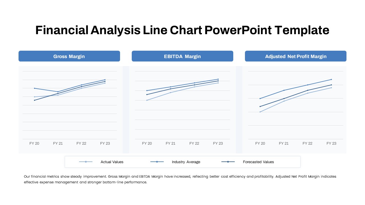 Financial Analysis Line Chart PowerPoint Template featured image