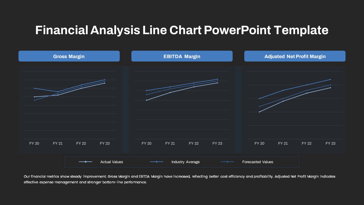 Financial Analysis Line Chart PowerPoint Template