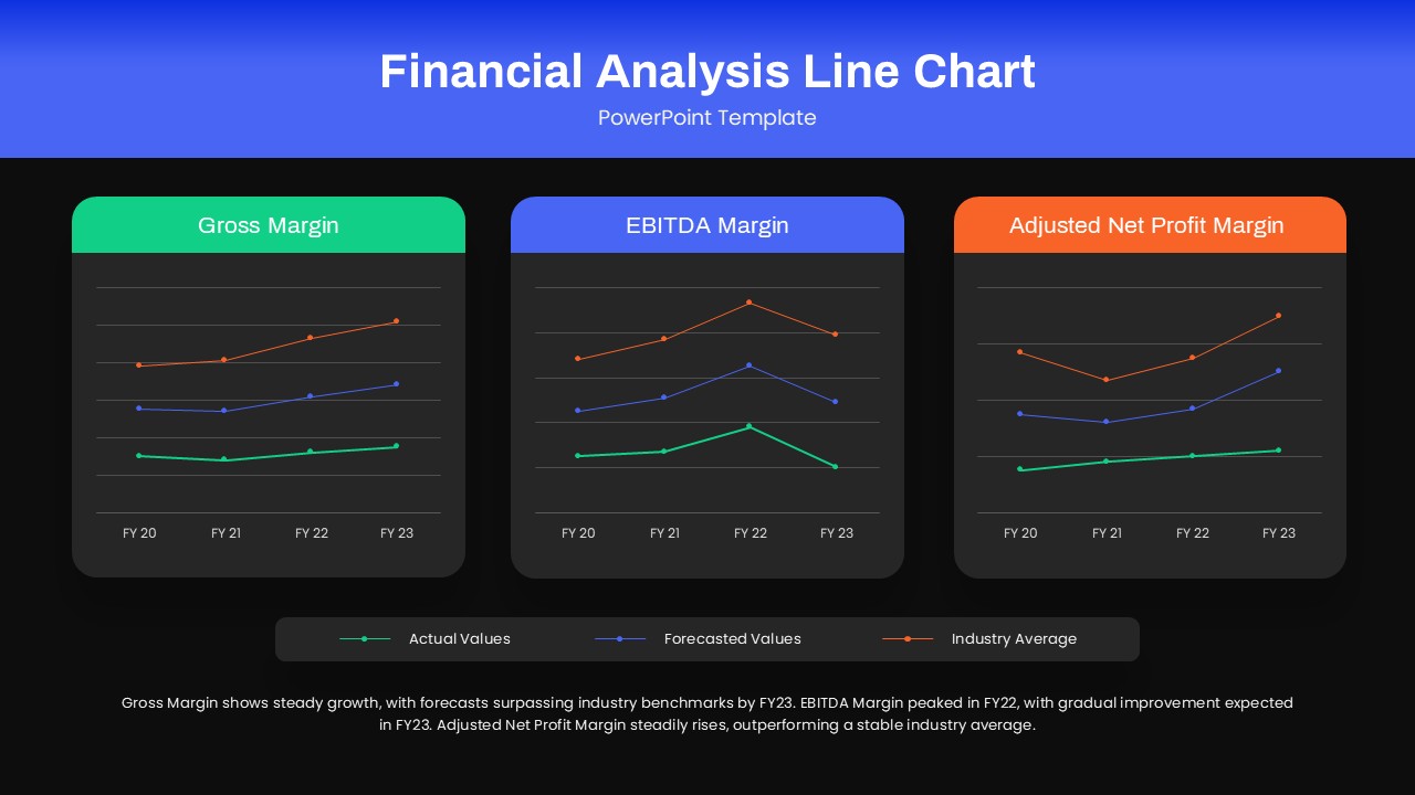 Financial Analysis Line Chart PowerPoint Templates