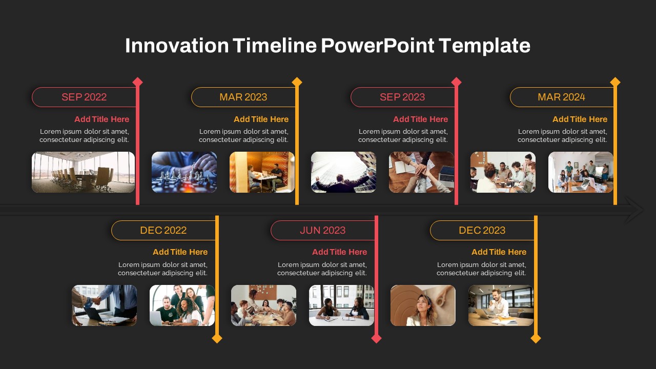 Innovation Timeline PPT Presentation Template