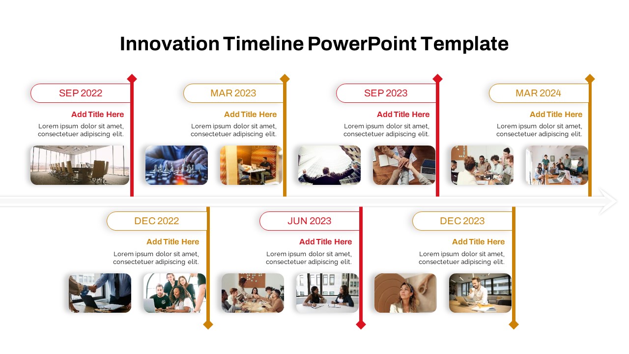 Innovation Timeline PowerPoint Template