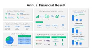 Year Annual Financial Results PowerPoint Template