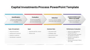 Capital Investment Process PowerPoint Template