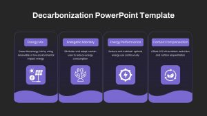 Decarbonization Approaches PowerPoint Template