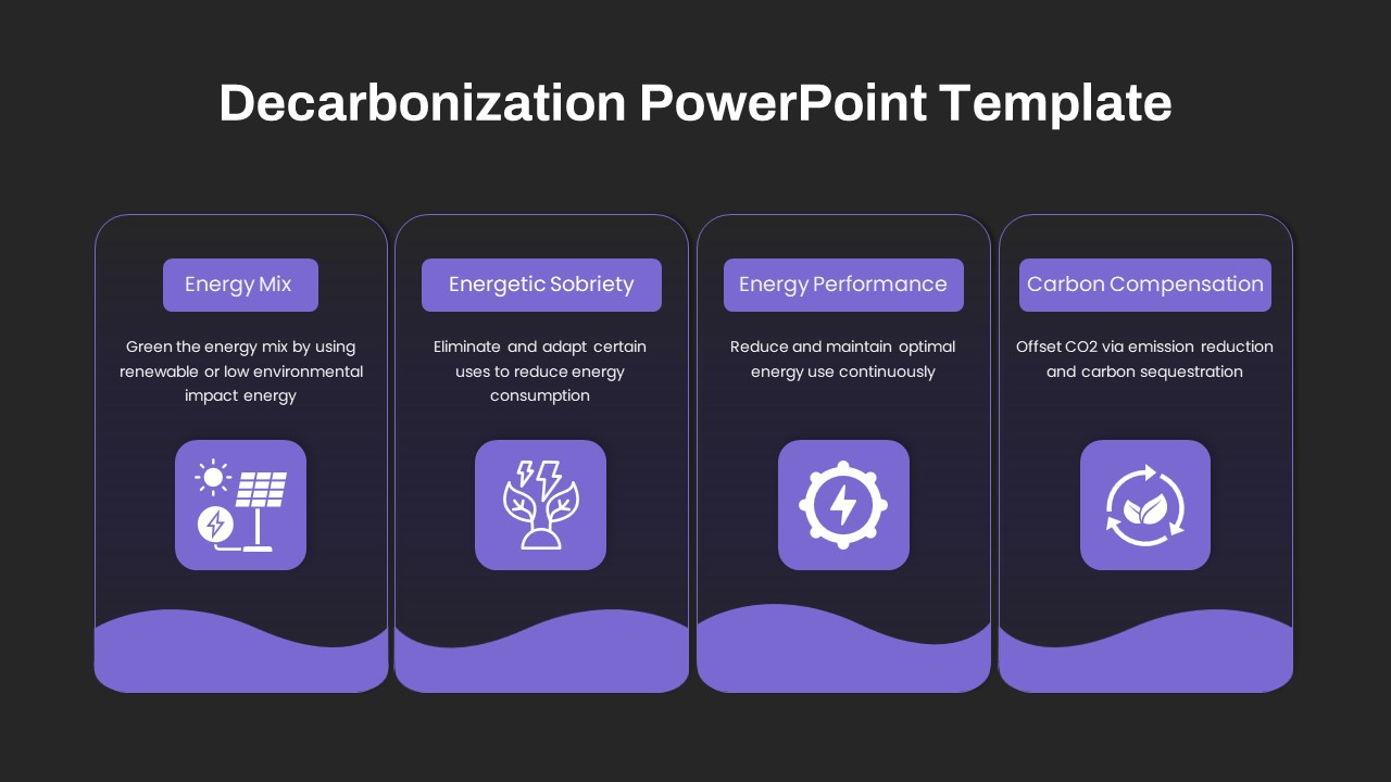 Decarbonization Approaches PowerPoint Template