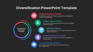 Diversification Infographic PowerPoint Template