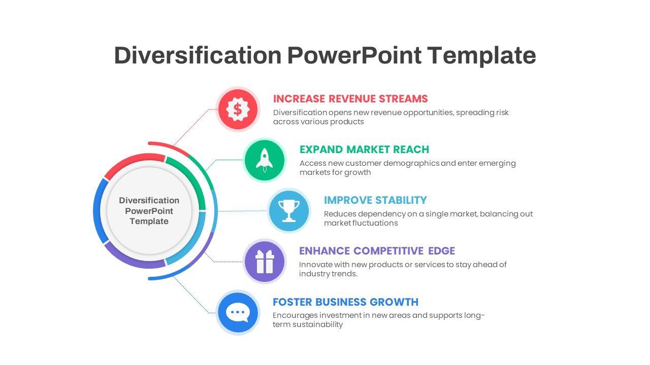 Diversification Infographic PowerPoint Template featured image